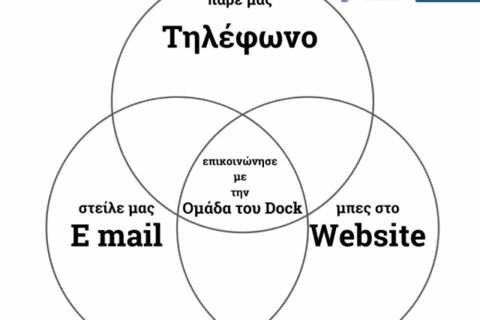 Πάρε μας τηλέφωνο_