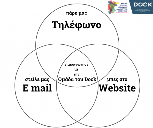 Πάρε μας τηλέφωνο_